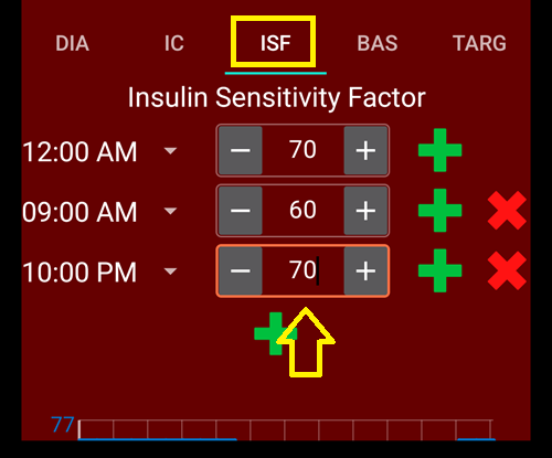 ISF