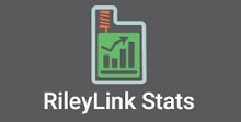statistiche_rileylink